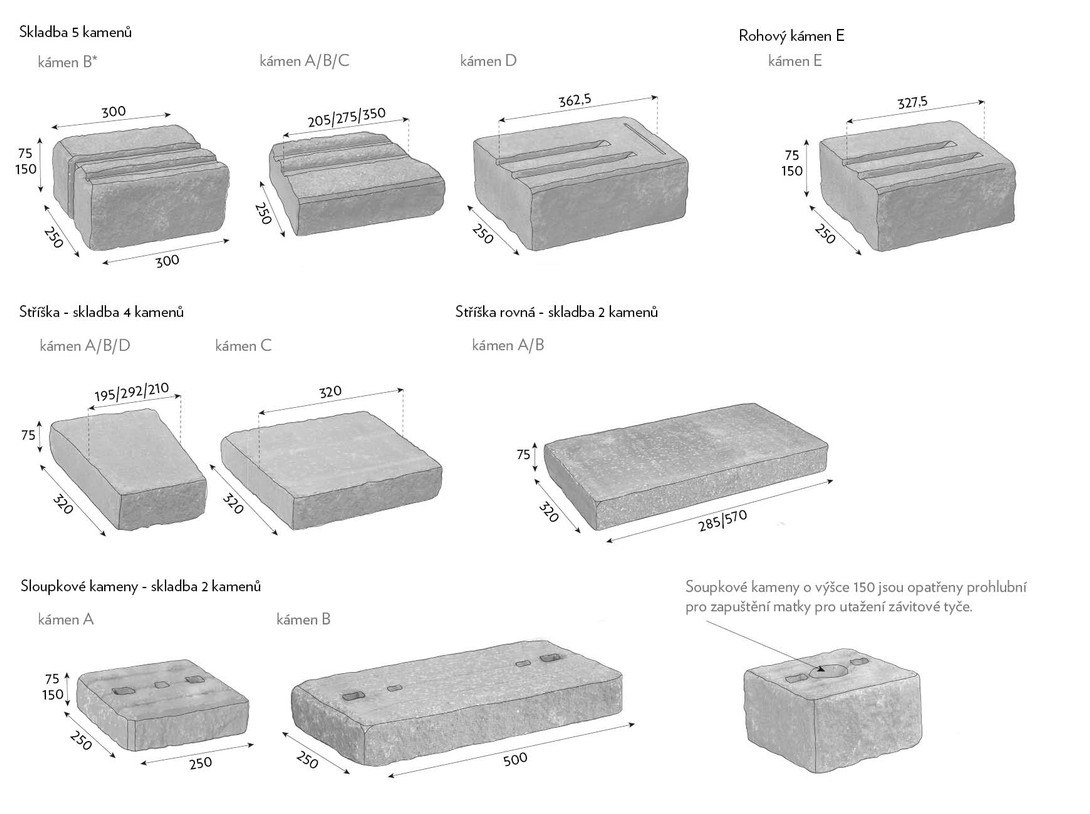 CSB NATURBLOK stříška kámen A,B,C,D 75mm naturcolor Caoba (24,4) - Betonové prvky zděné ploty