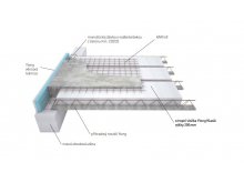 YTONG stropní vložka KLASIK 200 200x249x599mm P4-500 (42)
